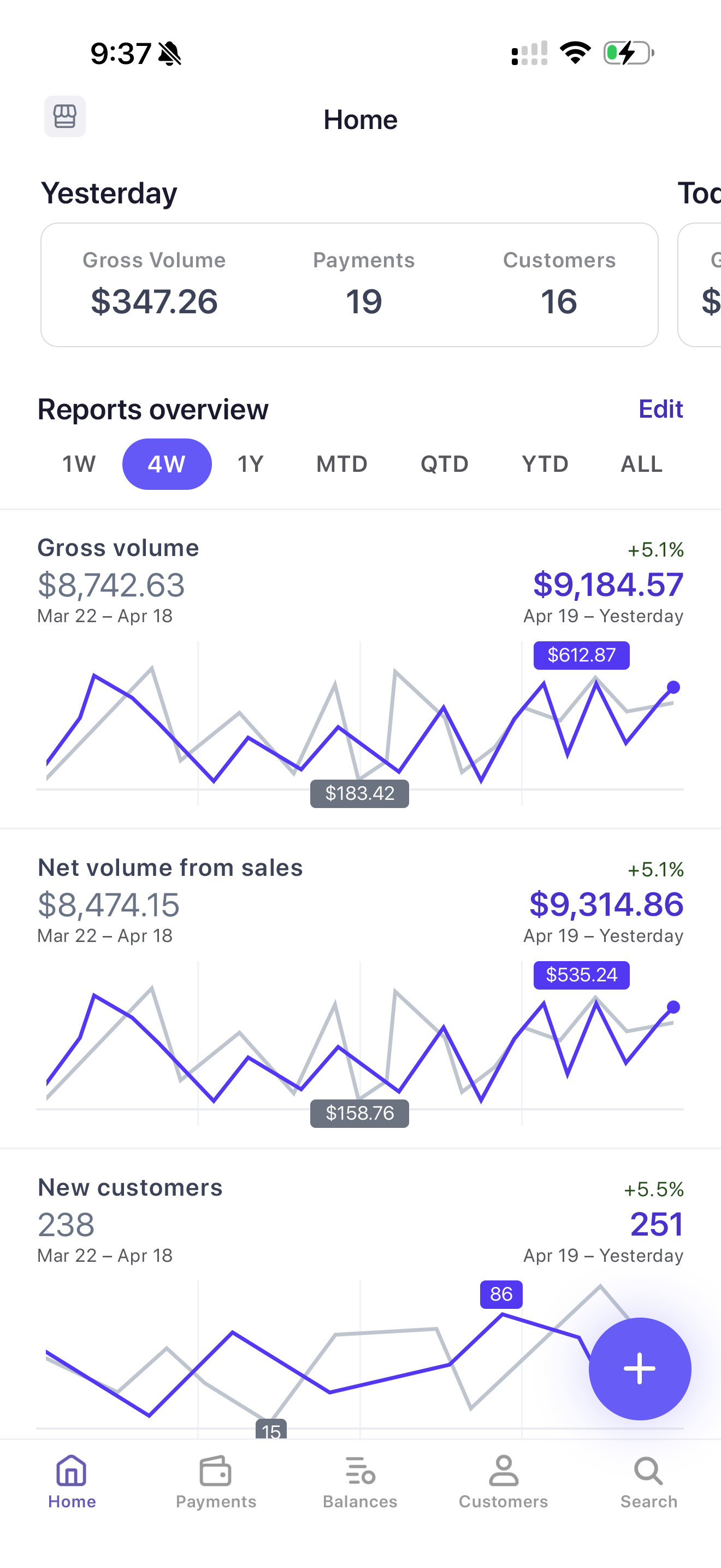 Stripe dashboard screenshot