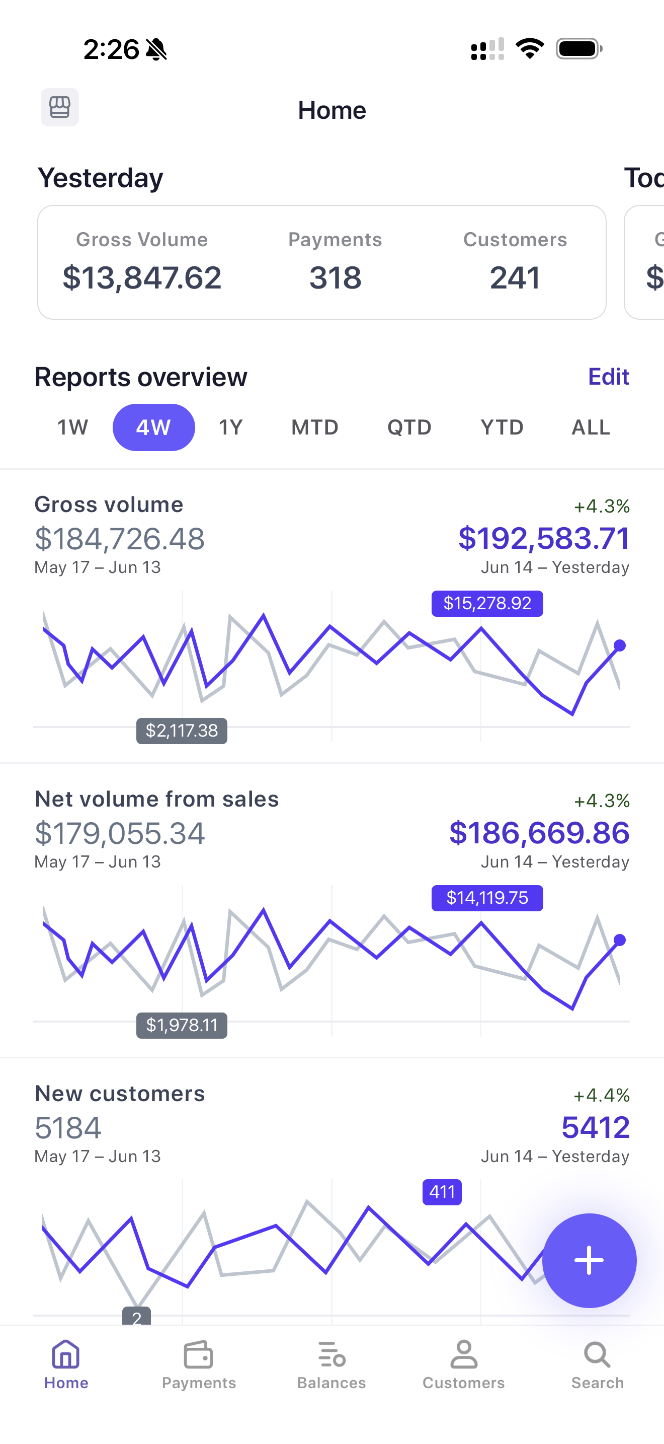 Stripe dashboard screenshot