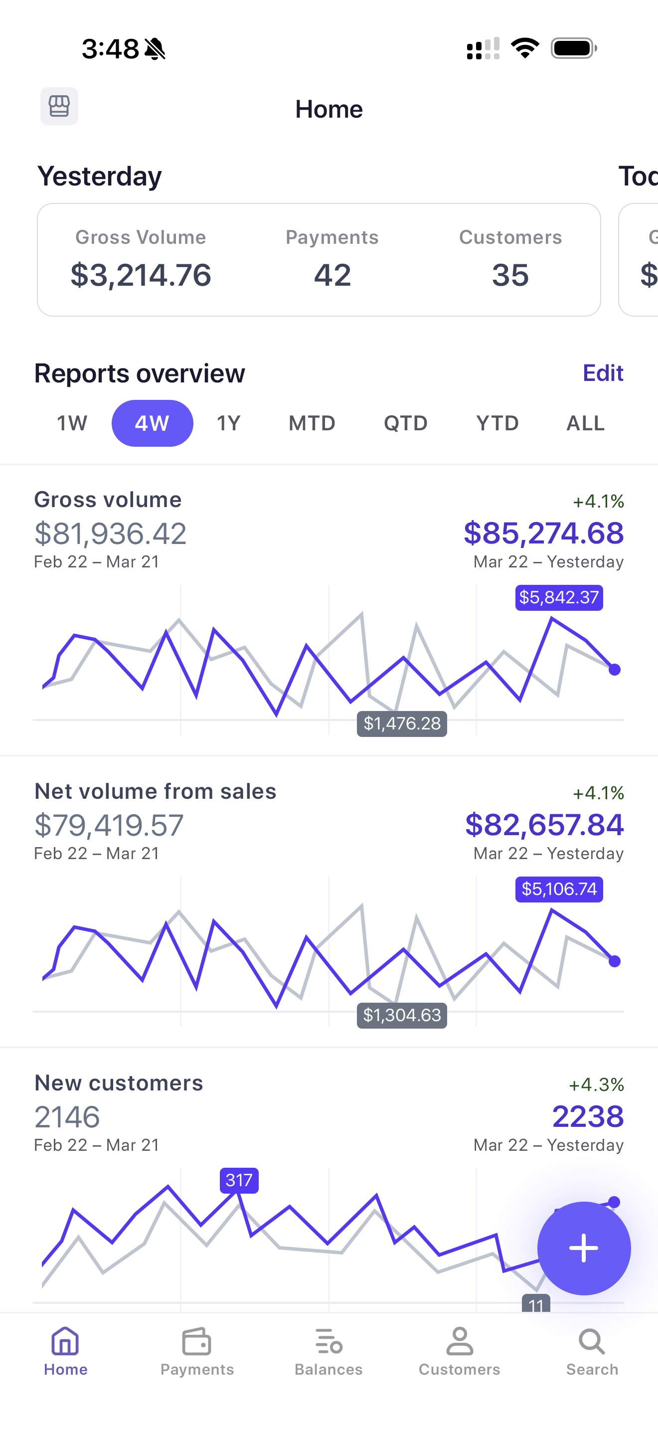 Stripe dashboard screenshot