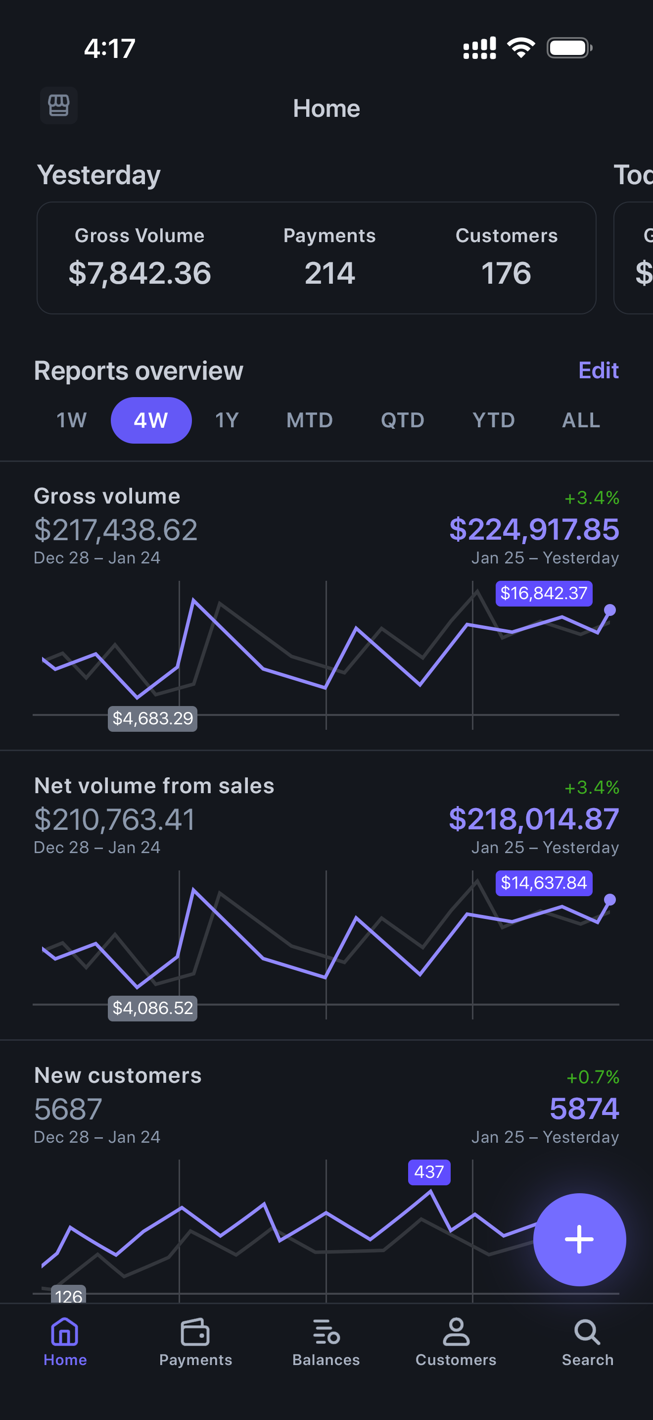 Stripe dashboard screenshot, dark mode